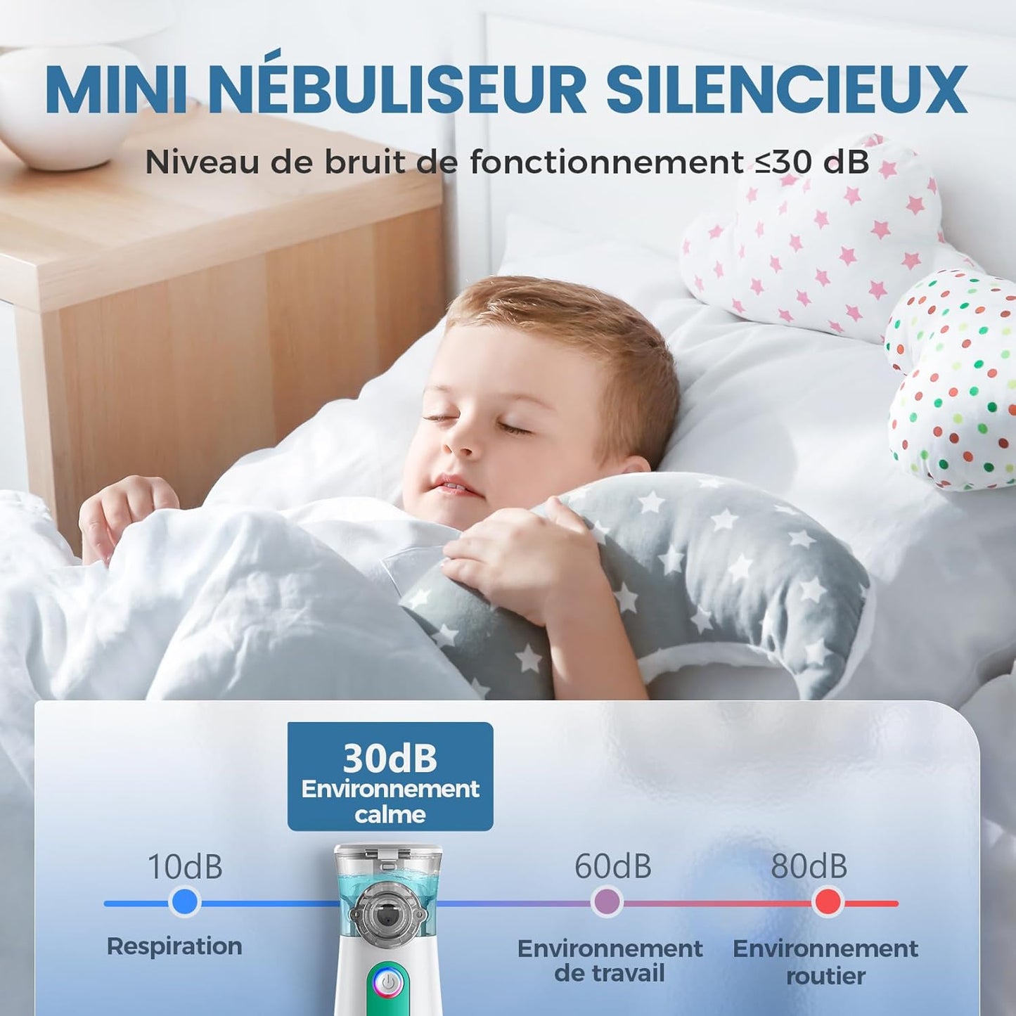 Nébuliseur Portatif Silencieux
