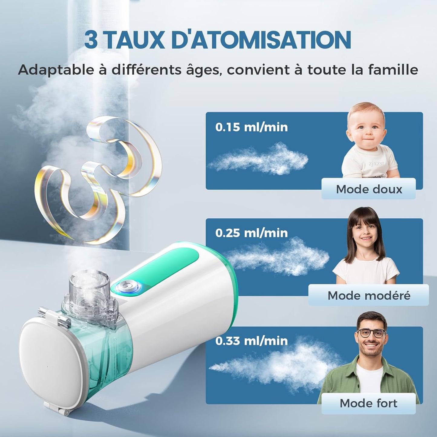 Nébuliseur Portatif Silencieux